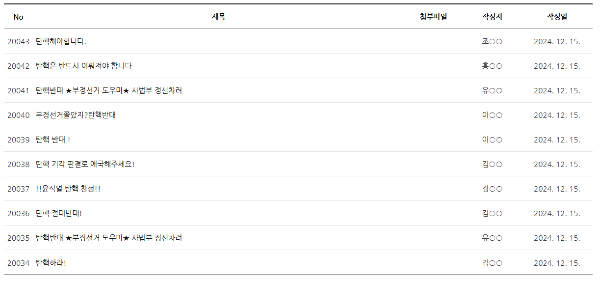 헌법재판소 자유게시판 바로가기 탄핵반대찬성