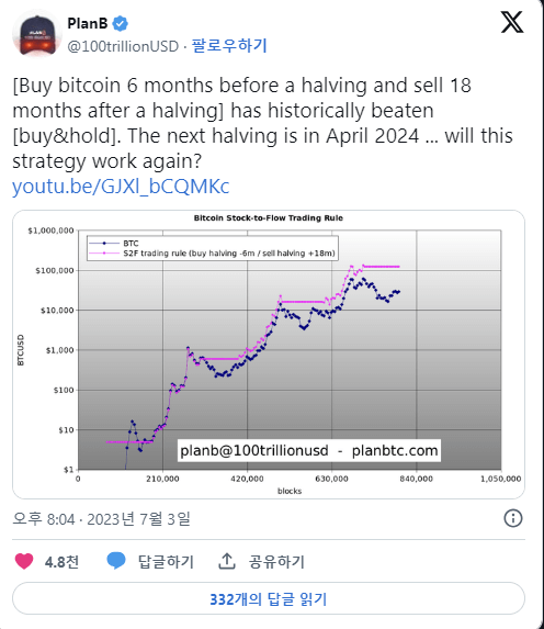 PlanB ํธ์ํฐ-์ด๋ฏธ์ง