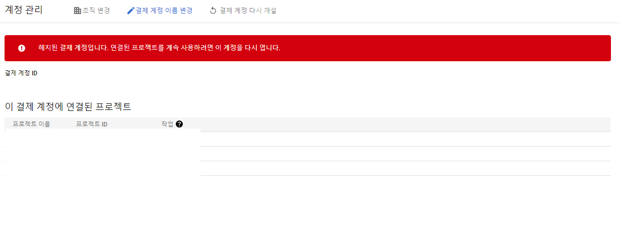 google-cloud-project