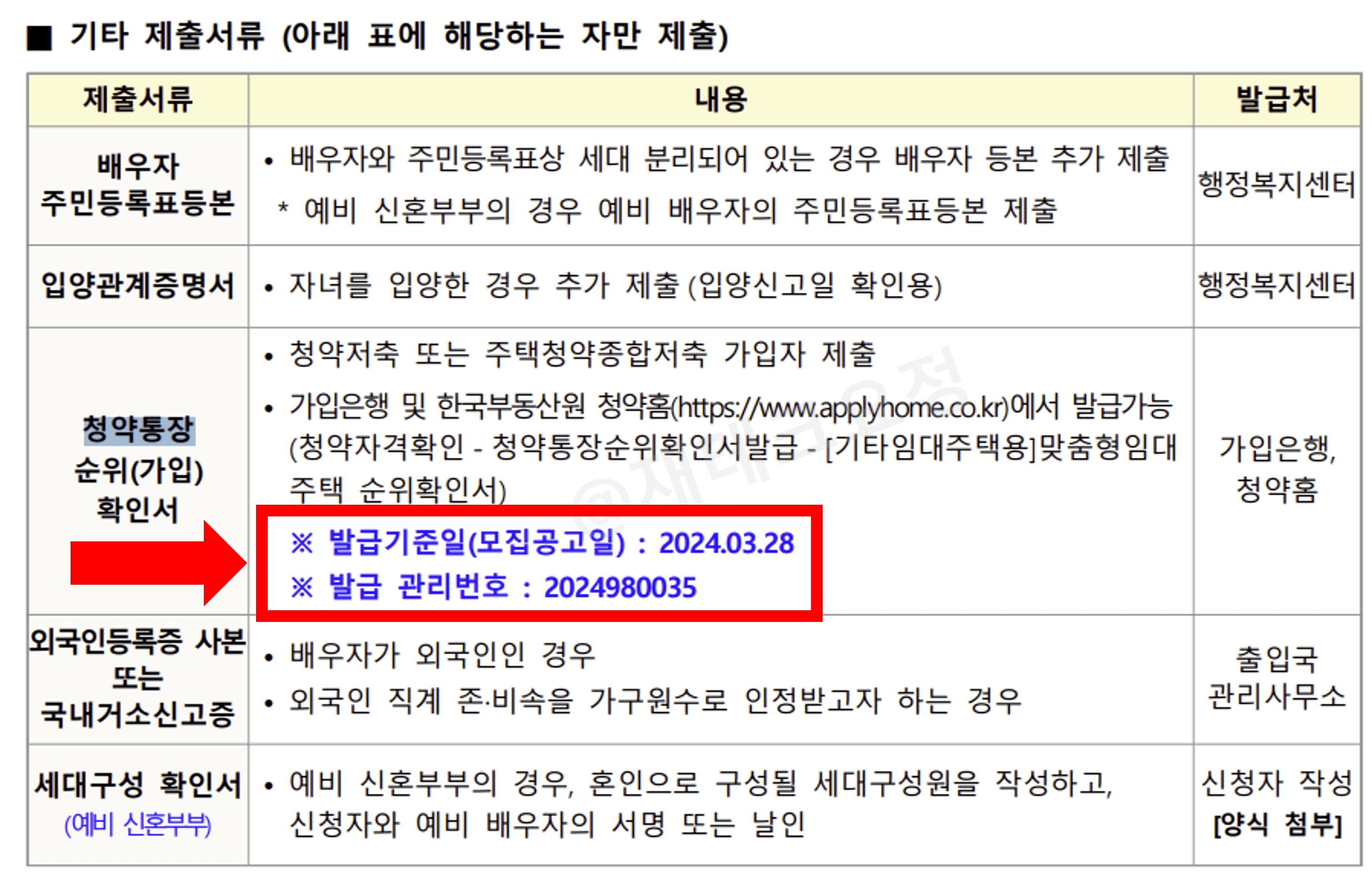 주택관리번호