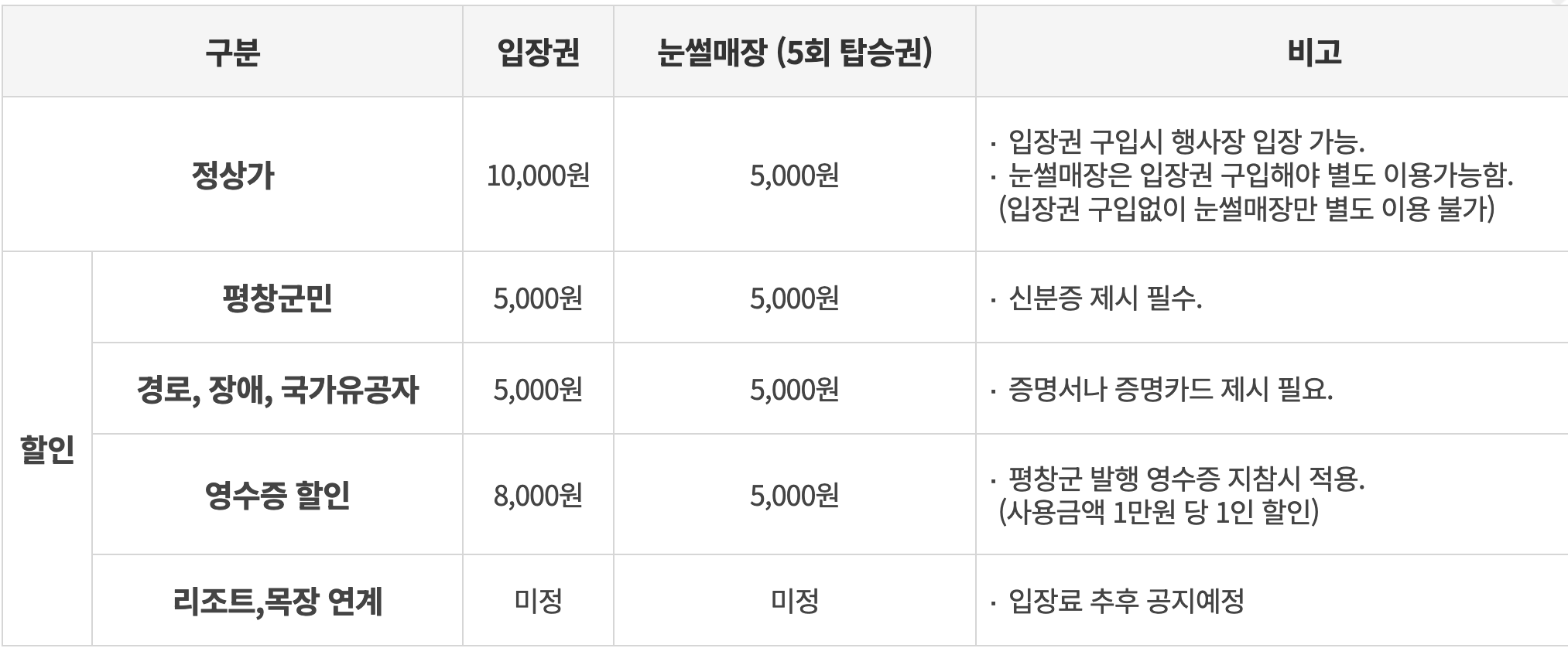 대관령눈꽃축제 티켓 판매안내