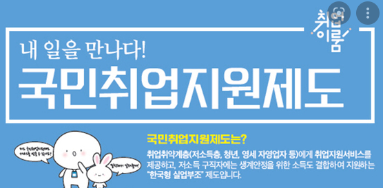 국민취업지원제도