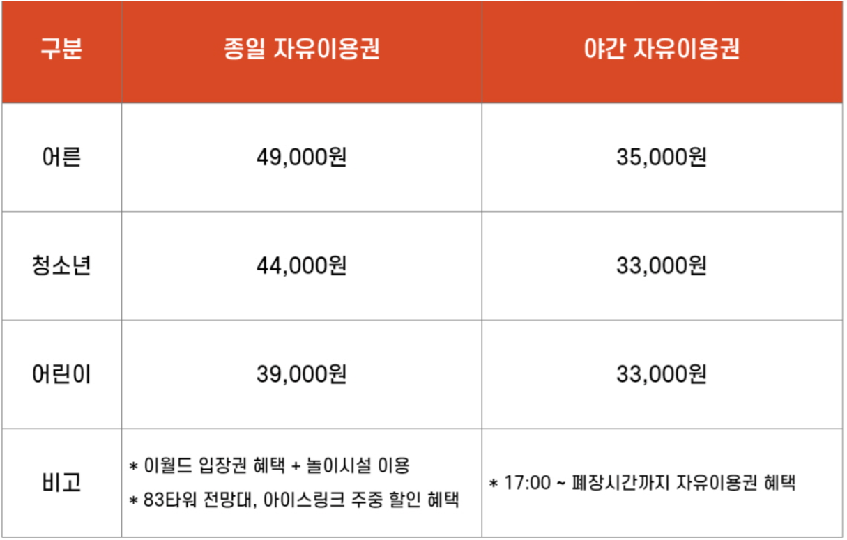 이월드 자유이용권가격