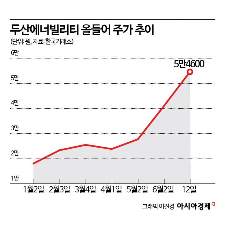 EBS법 개정안 국회 통과 공영방송 달라지는 점