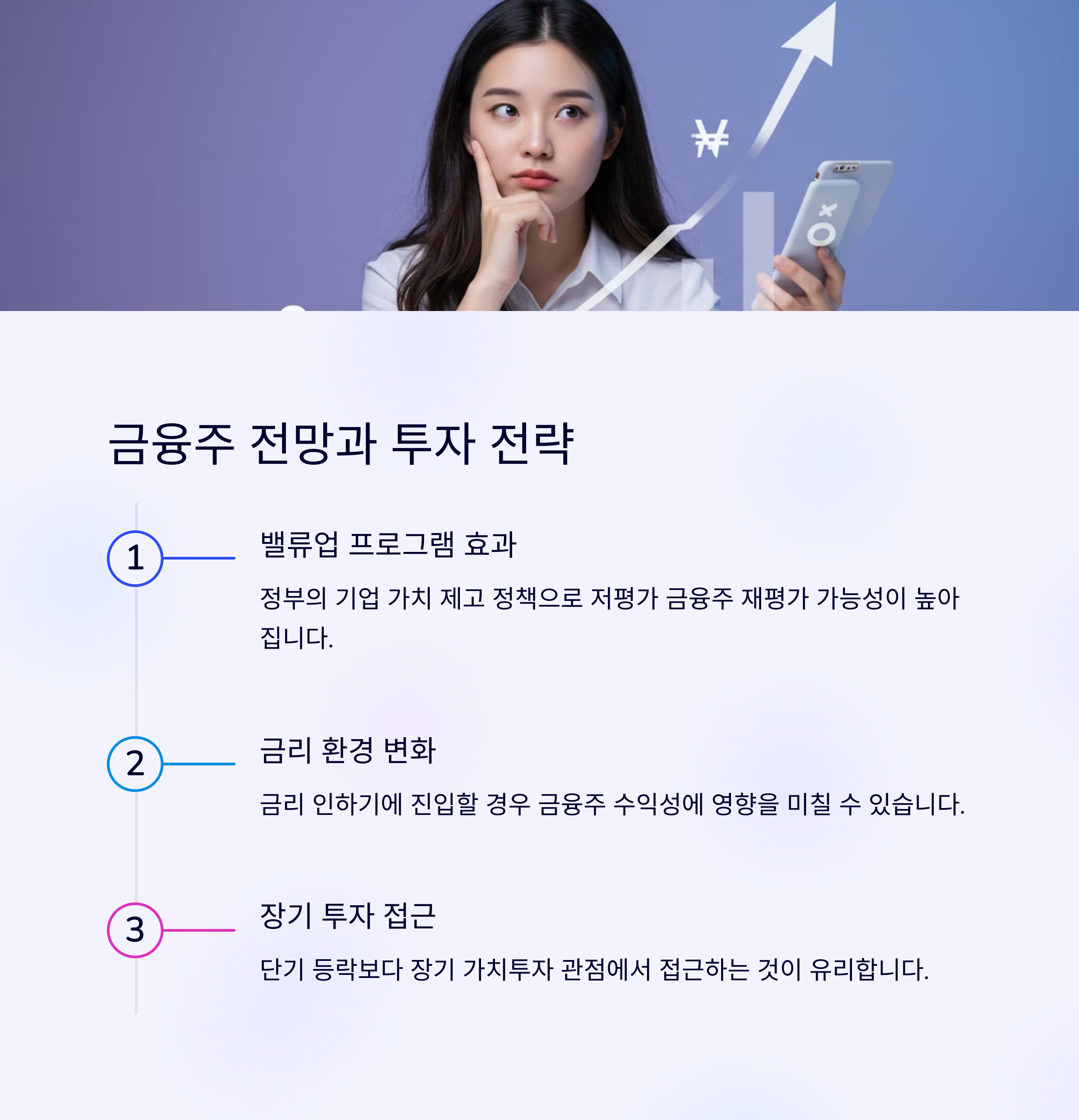 금융주 전망과 투자 전략