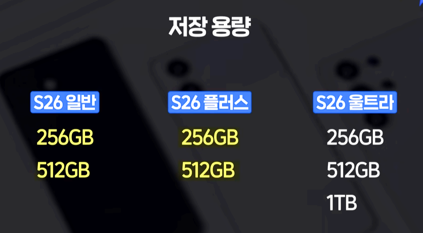 갤럭시 S26