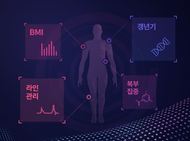 쥬비스다이어트-프로그램-안내