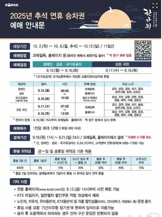 2025년 추석 연휴 KTX 승차권 예매 안내문. 기간, 예매방법, 일정, 결제기간, 환불 위약금, 기타사항이 기재된 세부 안내문