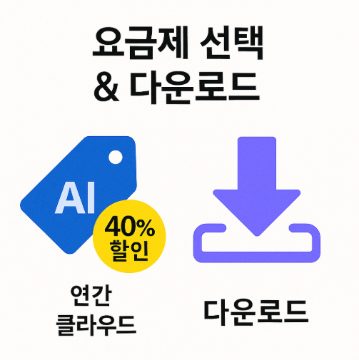 Adobe Creative Cloud 다운로드부터 완전 삭제까지 7단계 가이드