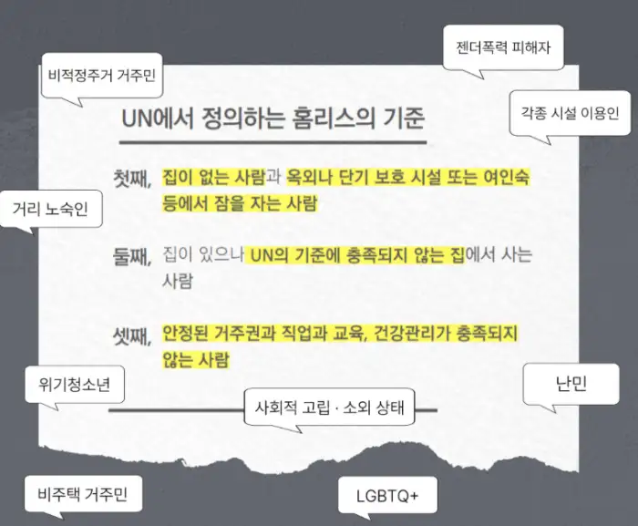 UN이 정의하는 홈리스
