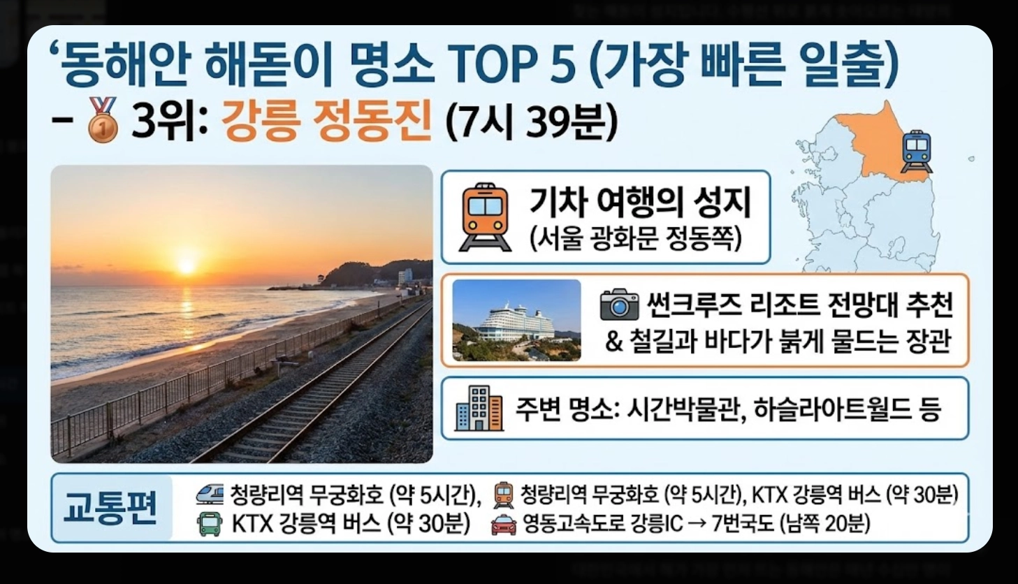 2026년 지역별 해돋이 시간 완벽 정리