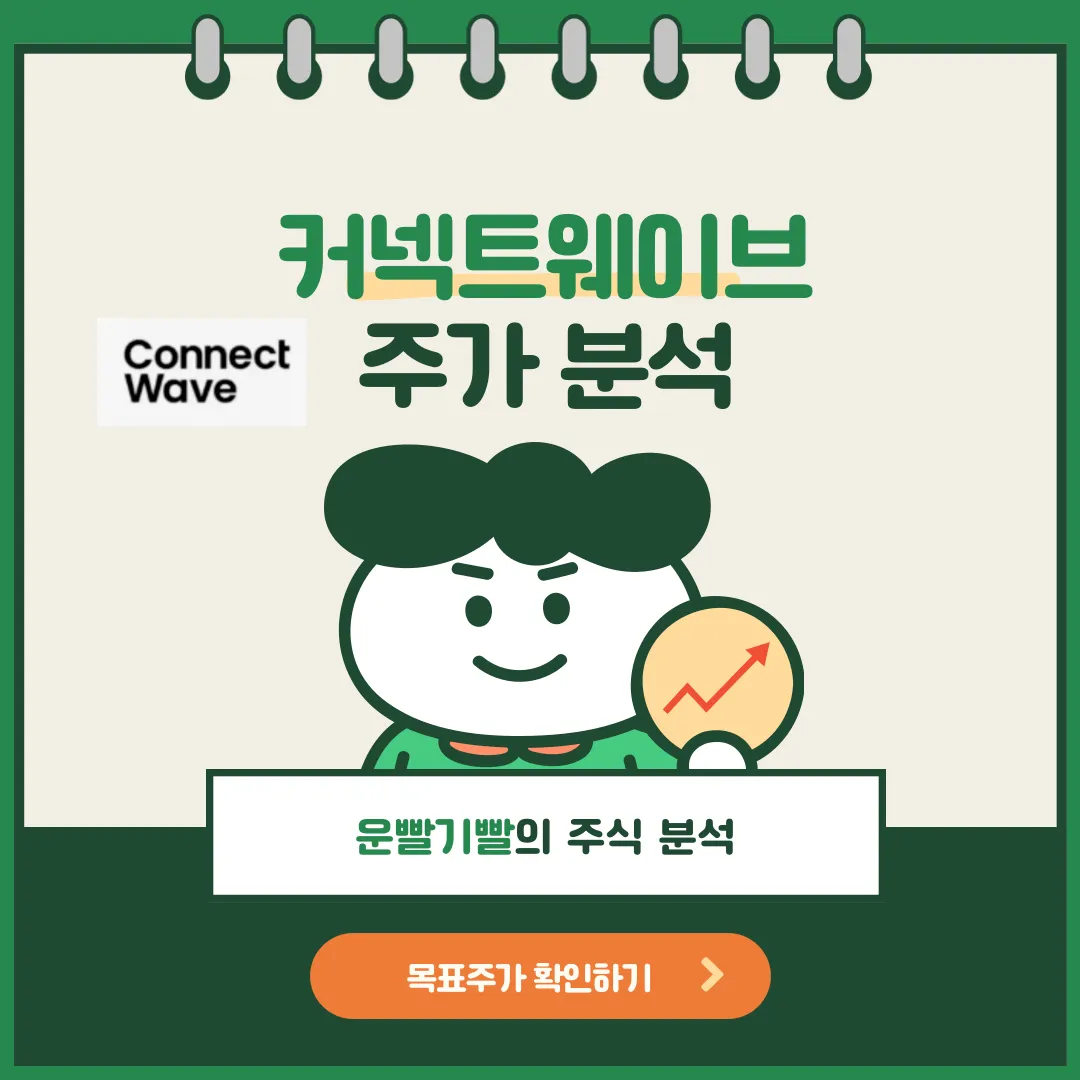 커넥트웨이브 주가분석