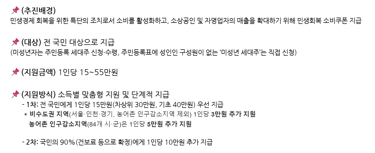 민생지원금 25만원 신청 기간 방법 사용처 1분 요약
