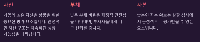 재무 건전성 평가