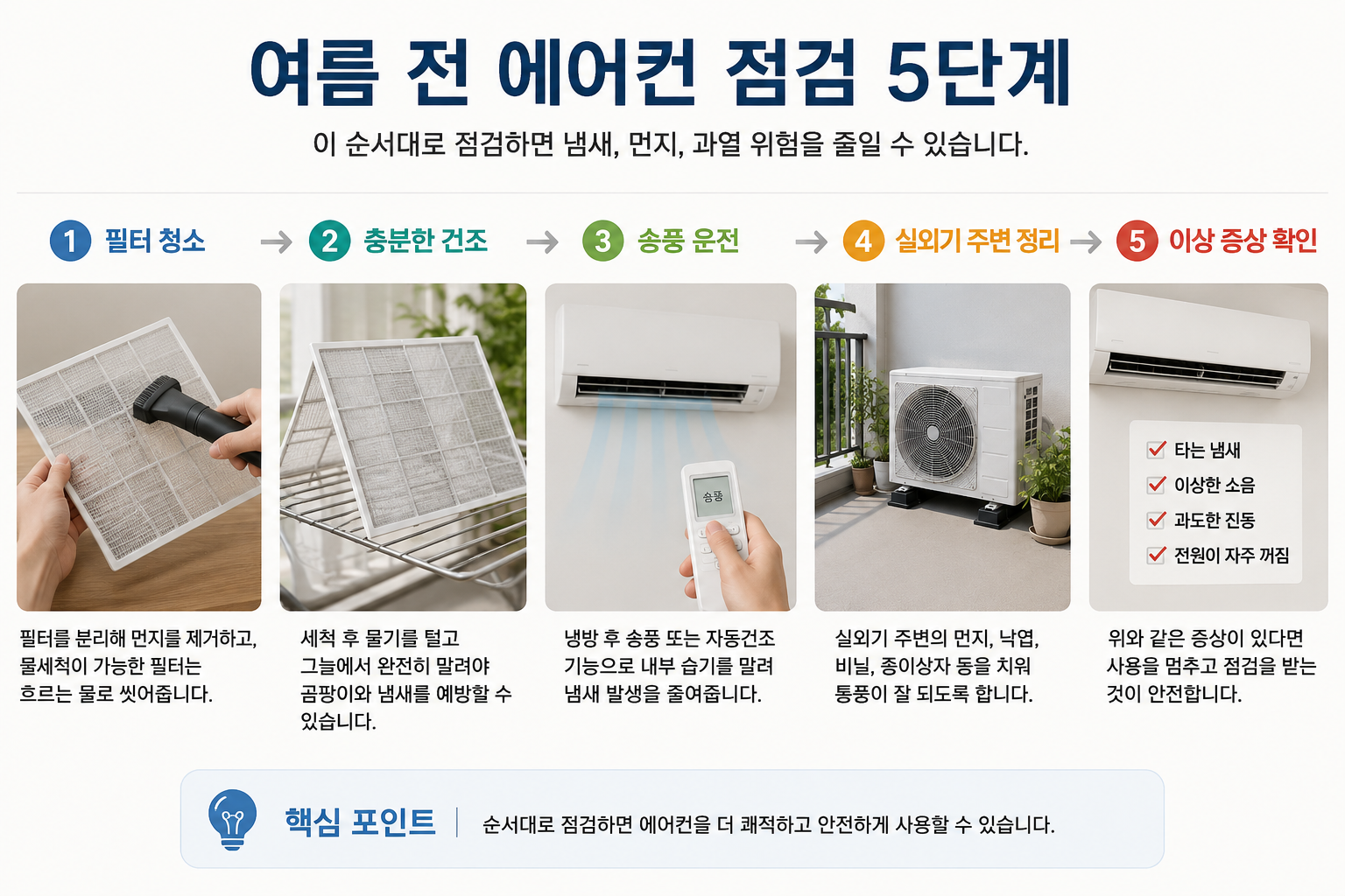 여름 전 에어컨 점검 5단계 가이드