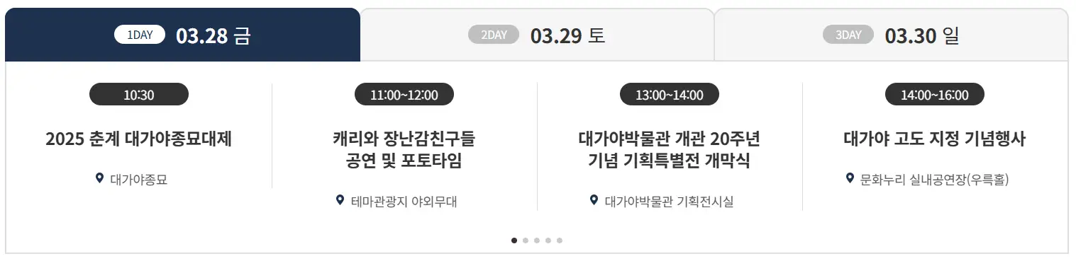 출처 : 2025 고령 대가야 축제 홈페이지 : 셔틀버스