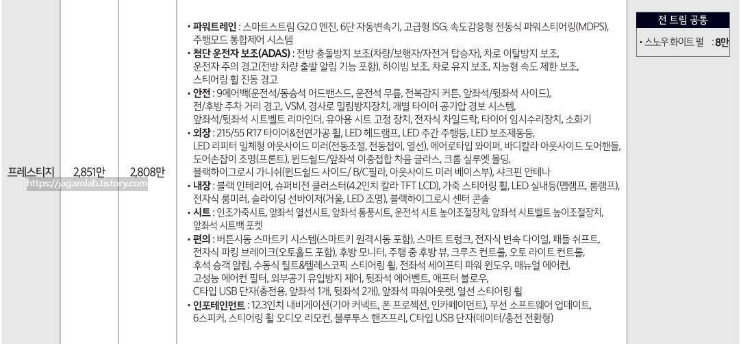 2026 K5 2.0 가솔린 프레스티지 트림 가격 및 기본 품목