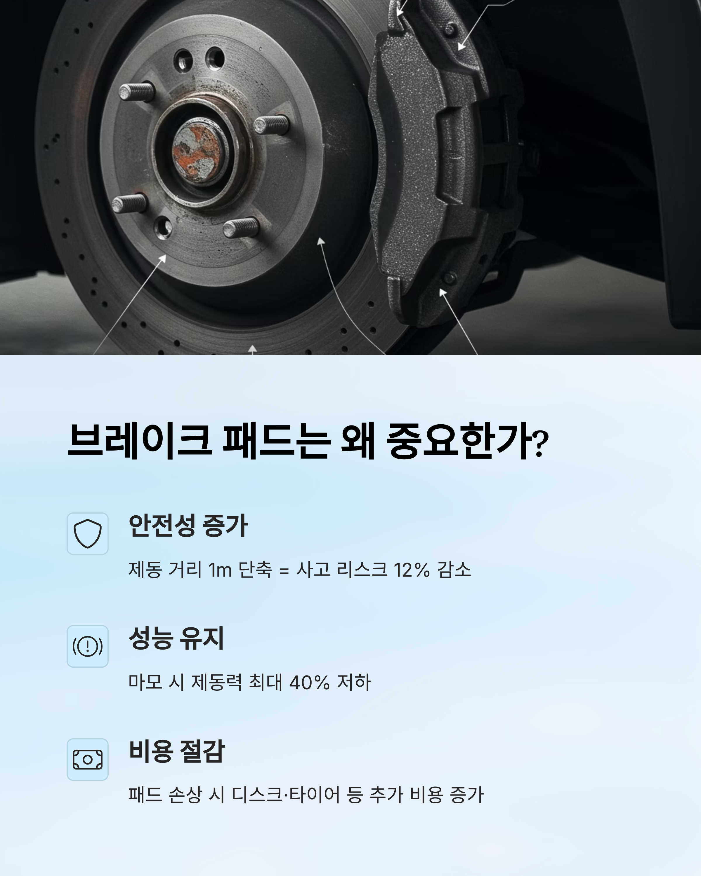<img src="-브레이크-패드가-중요한-이유.jpg" alt="🚦 브레이크 패드가 중요한 이유 이미지" />