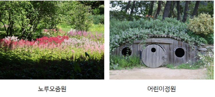 태안 천리포수목원