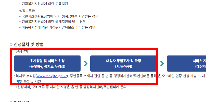 한부모가정 자격조건 재산, 지원혜택