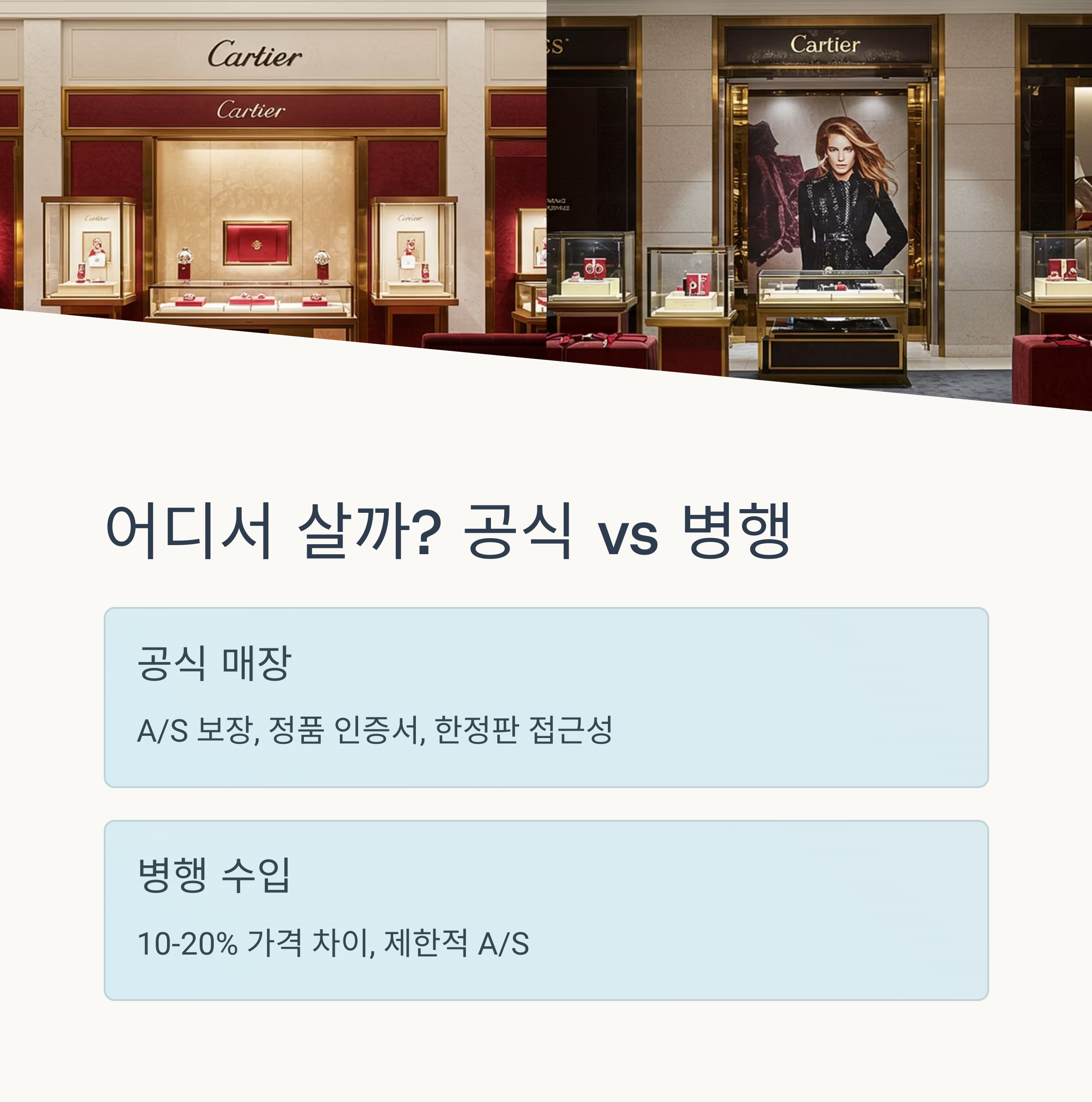 공식 구매 vs 병행 수입