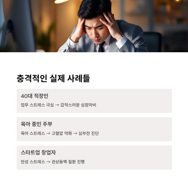 실제 사례로 본 스트레스와 심장병