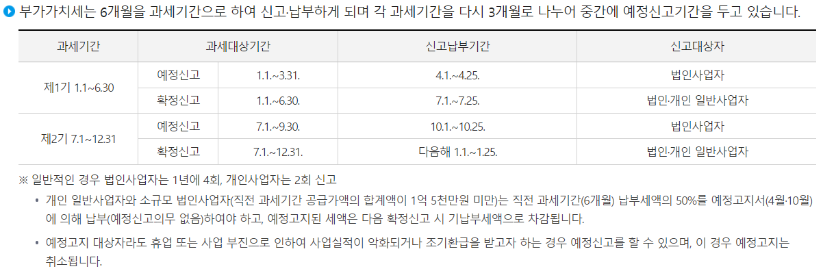 부가세-신고기간-납부기간