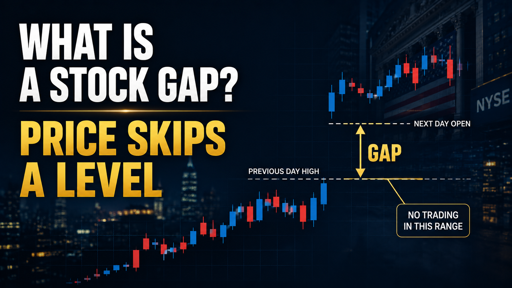 Stock gap explained with a price chart showing the gap between the previous trading range and the next day open.