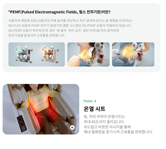 메디컬 팬텀 특징