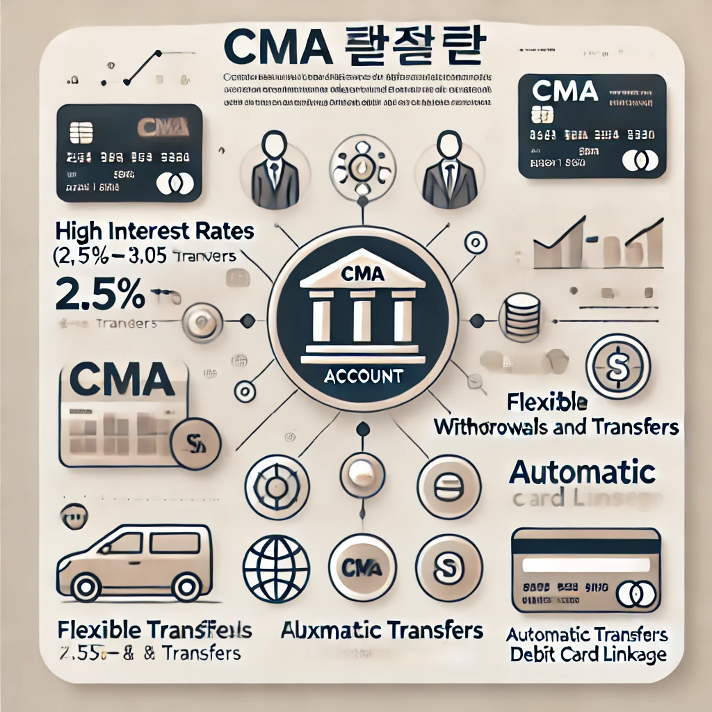 CMA 통장의 장점
