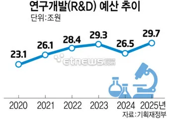 예산 맛집 베스트10 현지인 숨겨진 최고 맛집_15