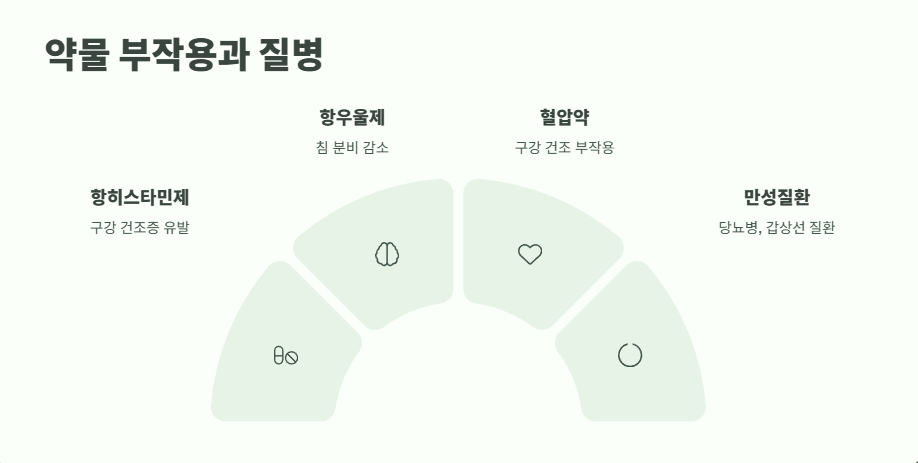 혓바닥이 갈라지는 이유 쉽게 정리 6