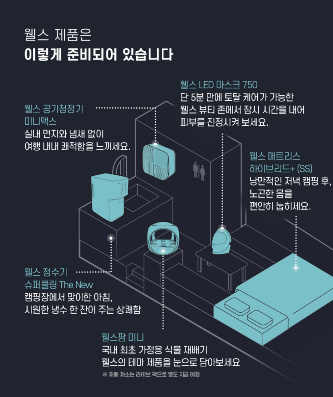 교원웰스 캠핑카 대여