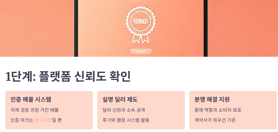 1. 플랫폼 신뢰도: 기본 시스템과 투명성