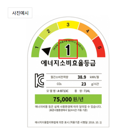 라벨