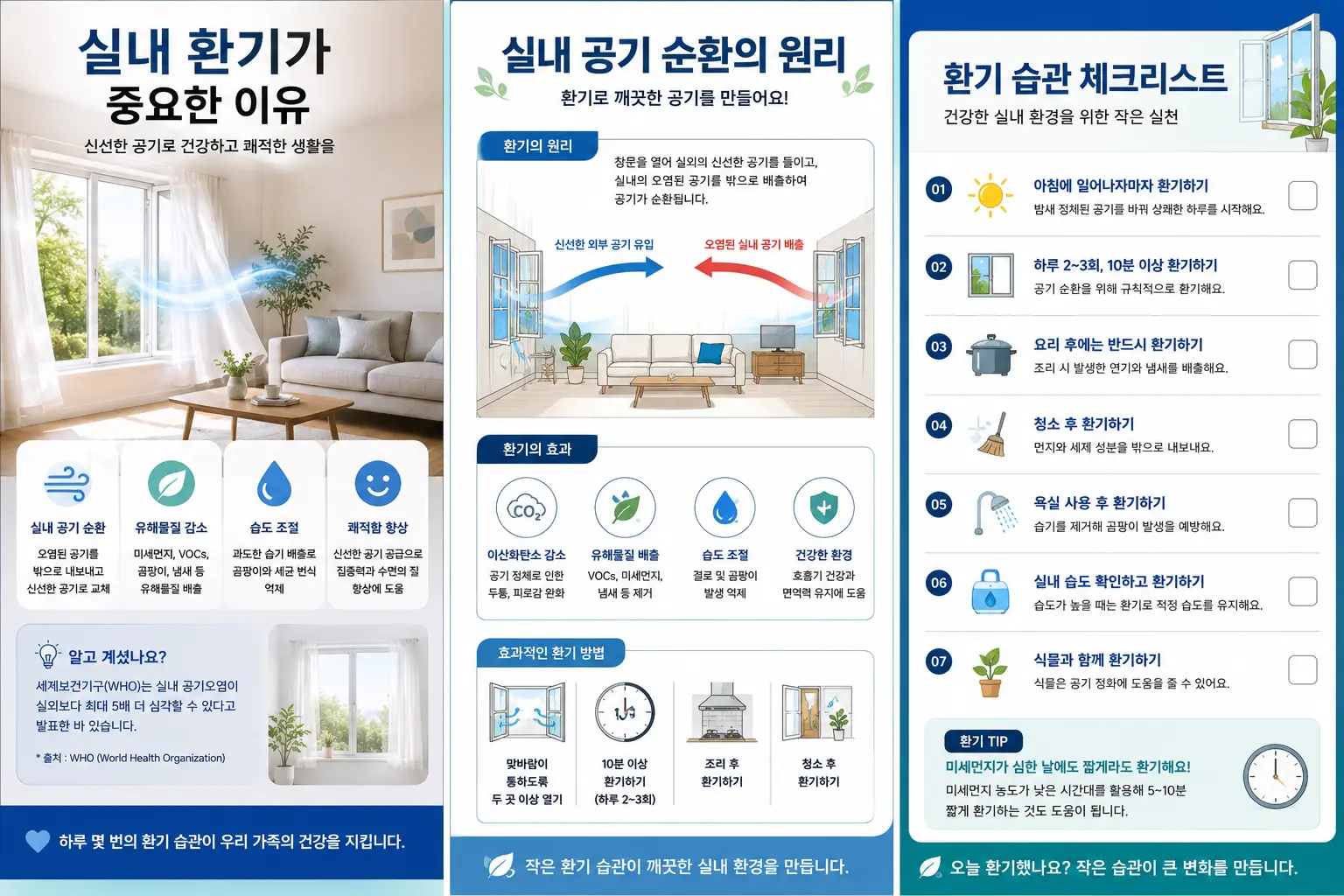 건강한 실내 환경을 위한 환기 습관 체크리스트