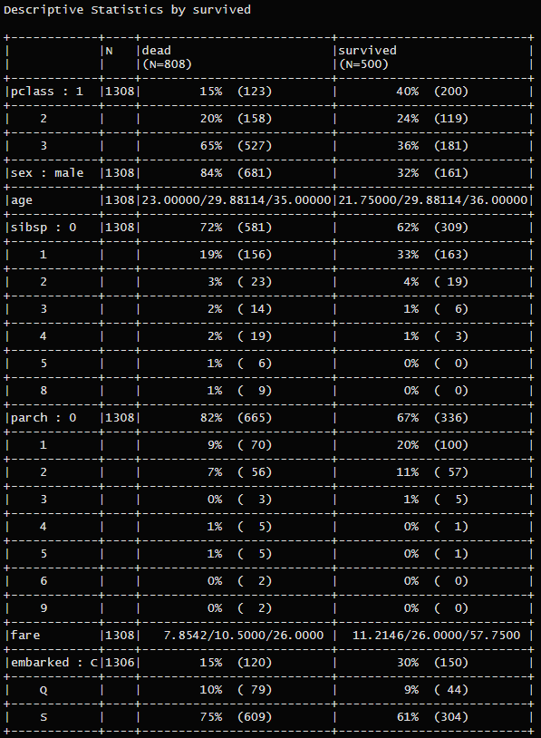 summary 결과2 이미지
