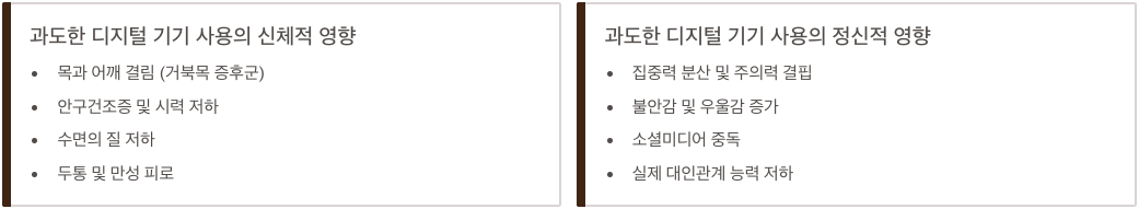 디지털 디톡스 뜻과 개념 이해 정리 이미지