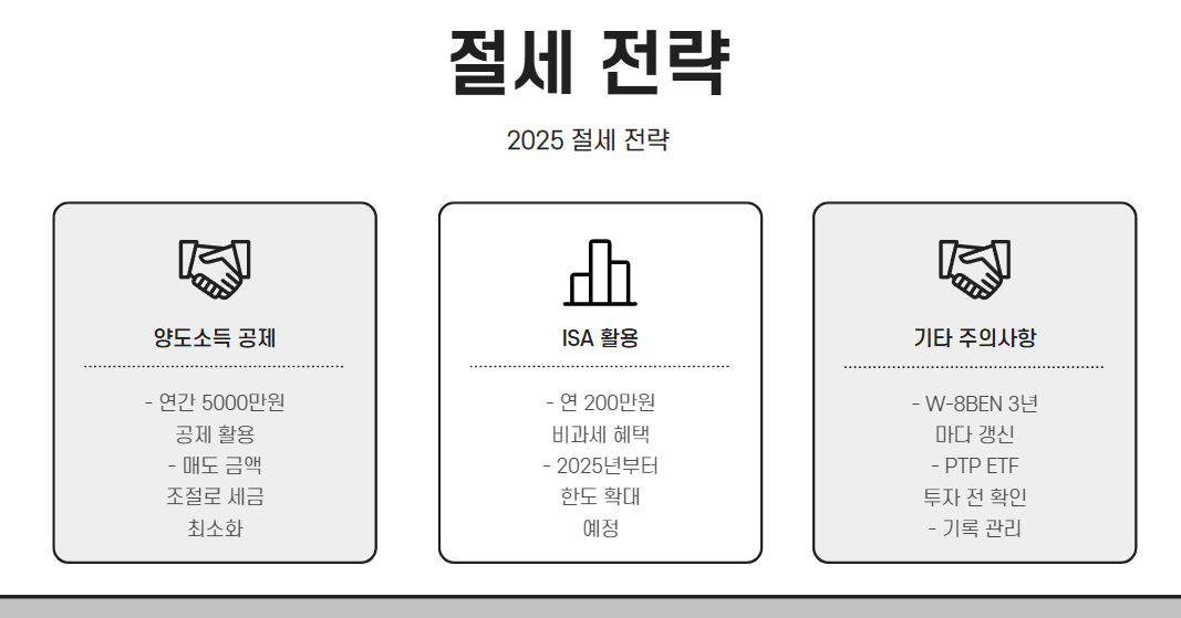 2025 절세 전략