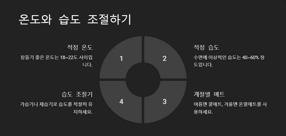 숙면을 돕는 환경 만들기, 침실 최적화 방법