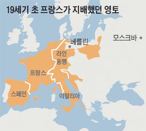 나폴레옹 정복 지도