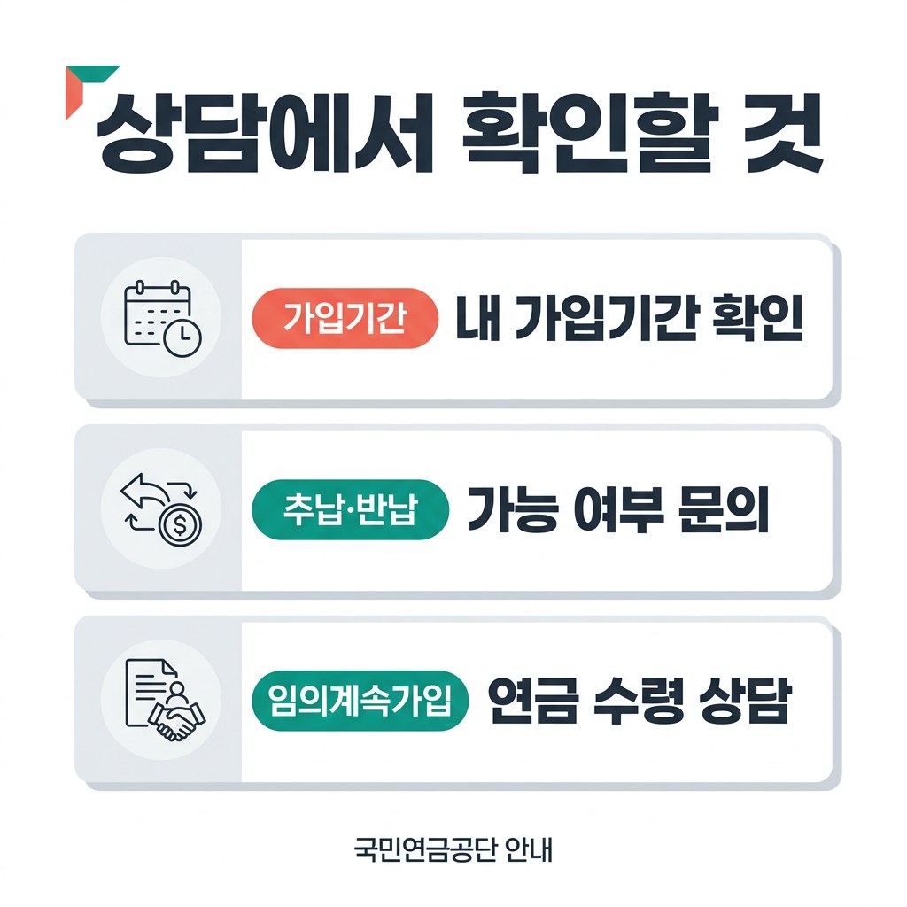 국민연금 1355 상담 확인 내역