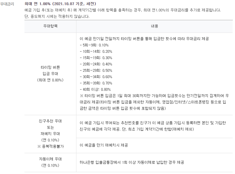 하나은행 하나 타이밍 적금