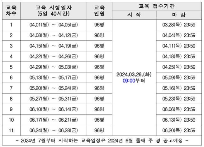 개인택시 양수교육 신청 예약하기 예약방법 유의사항