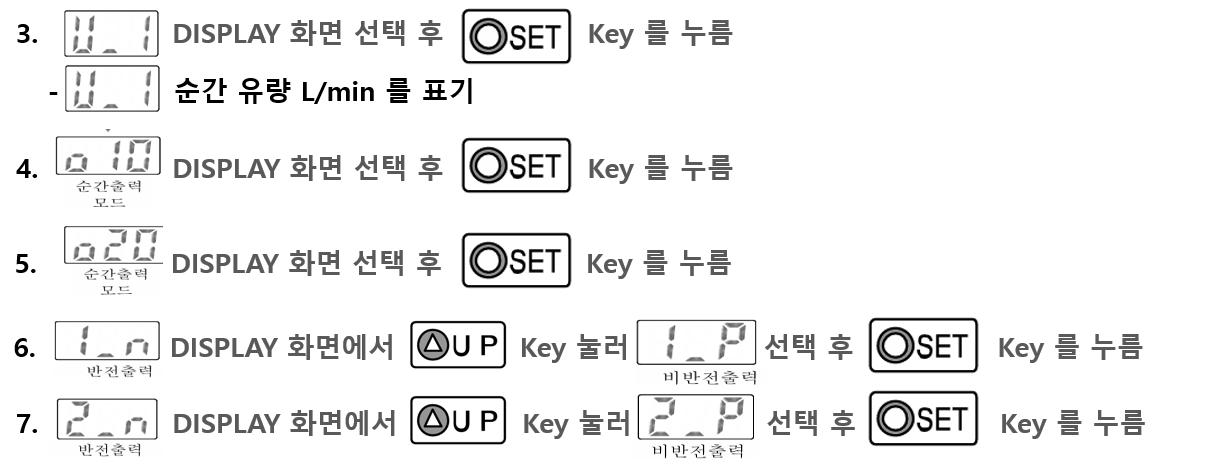 SMC FLOW SWITCH (PCW 유량계) 조작법 및 하한 알람(Alarm) 세팅 가이드