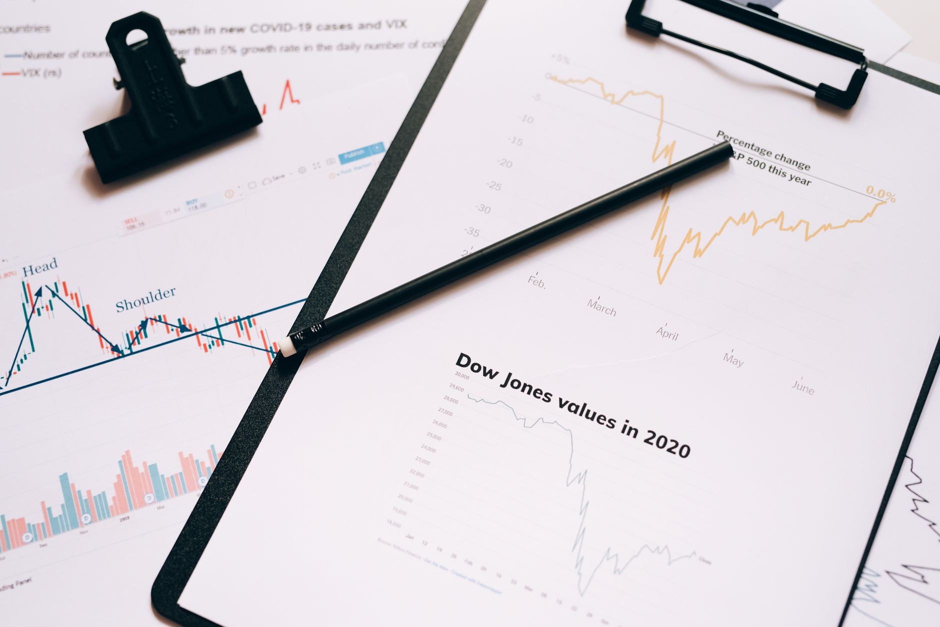 stock valuation concept