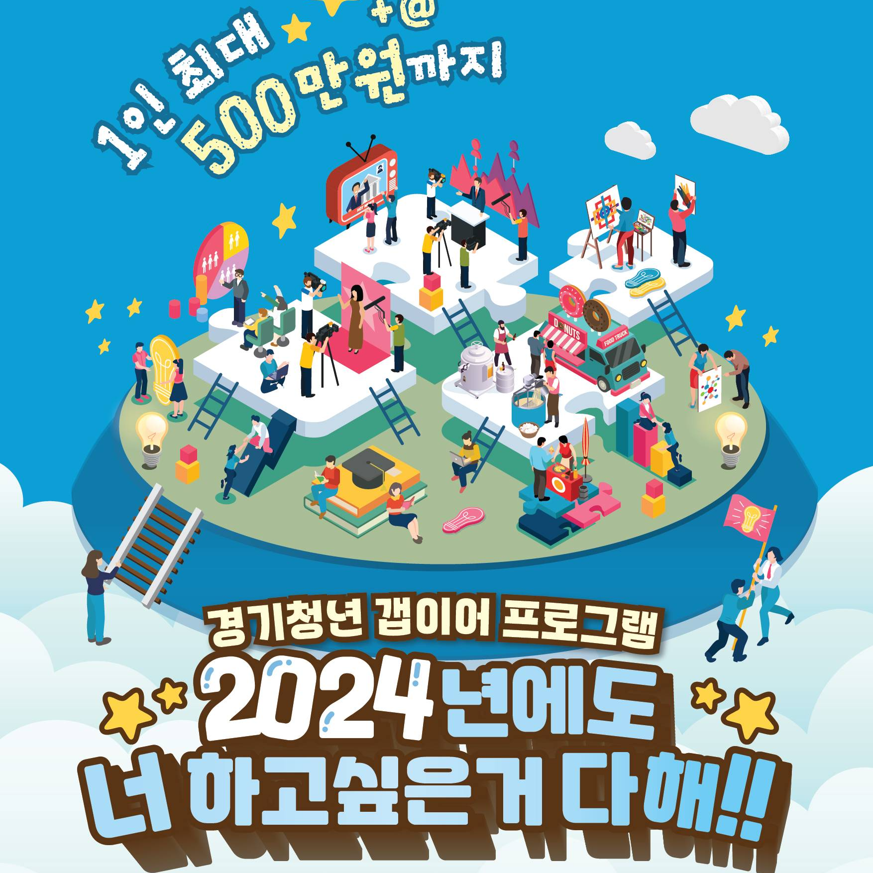 경기청년 갭이어