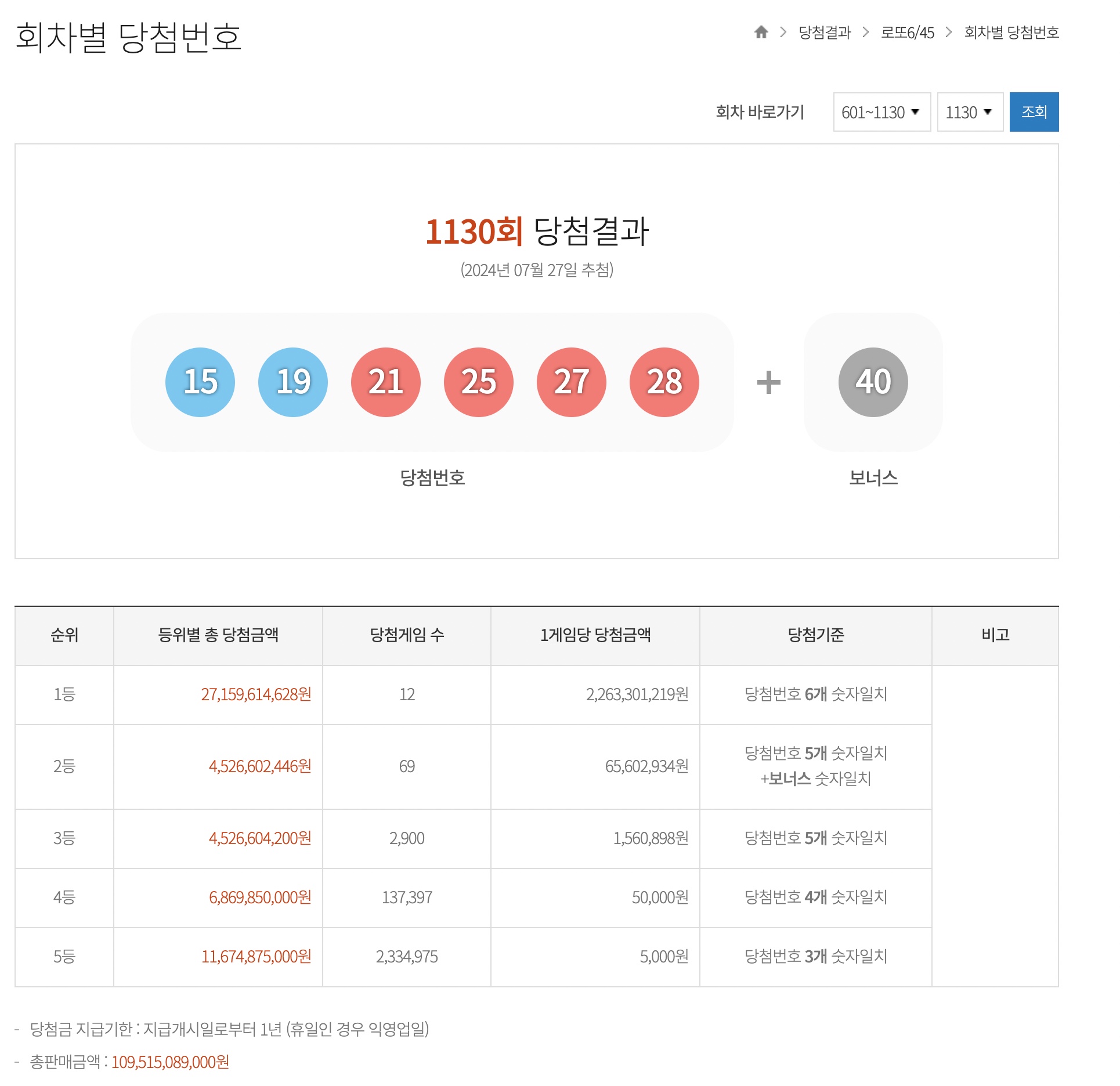 1130회 로또 당첨번호