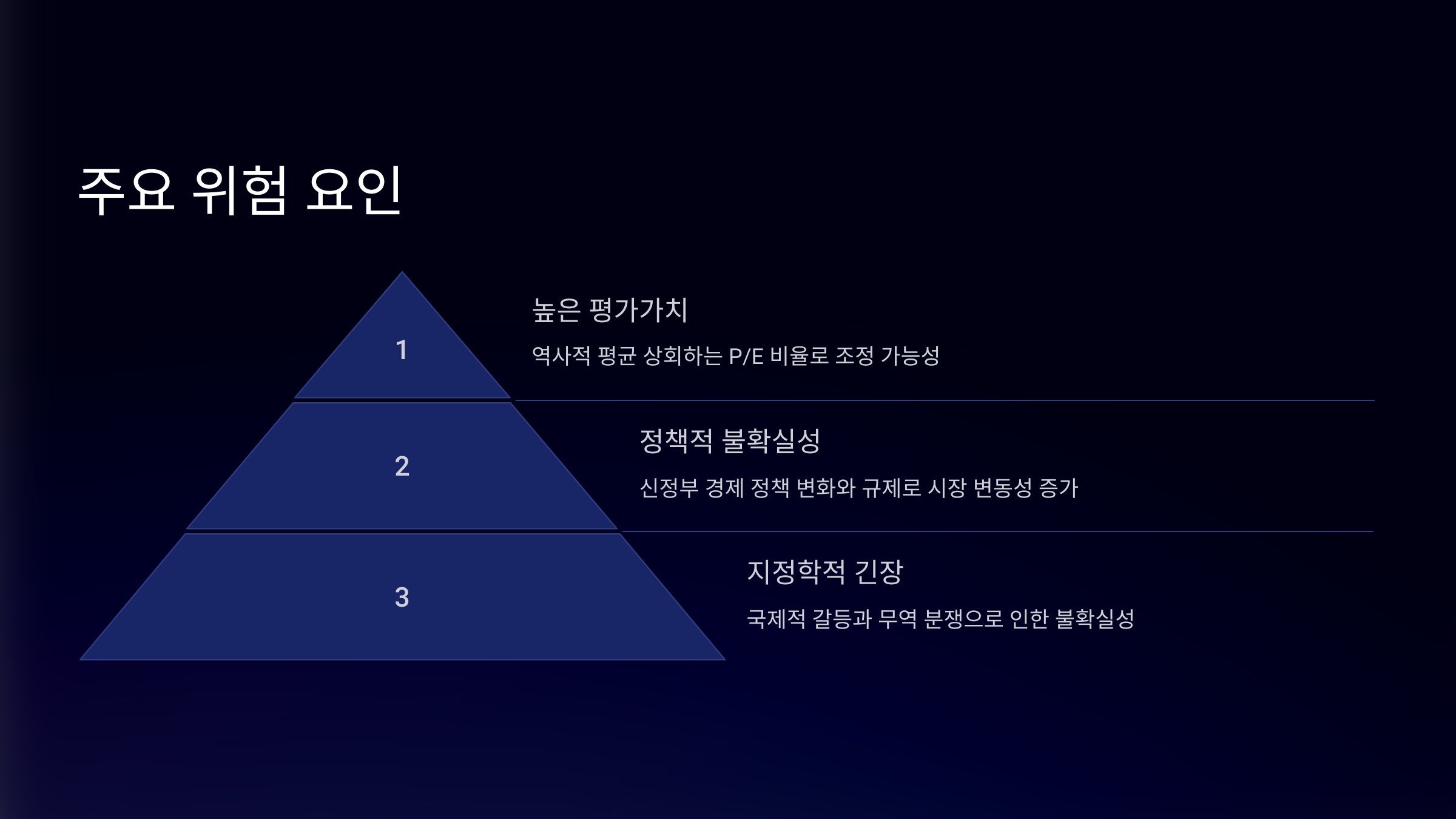 주요 위험 요인