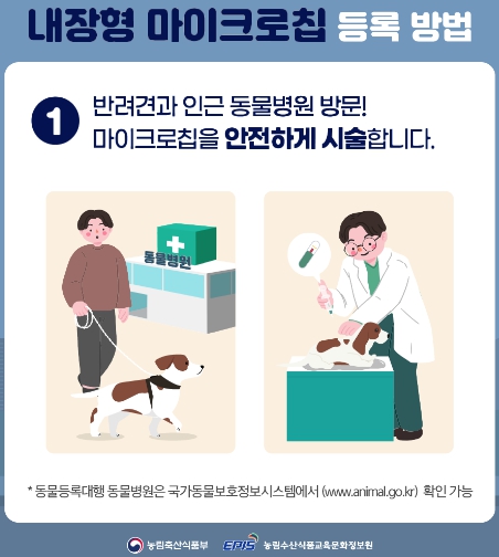 반려견-동물등록절차